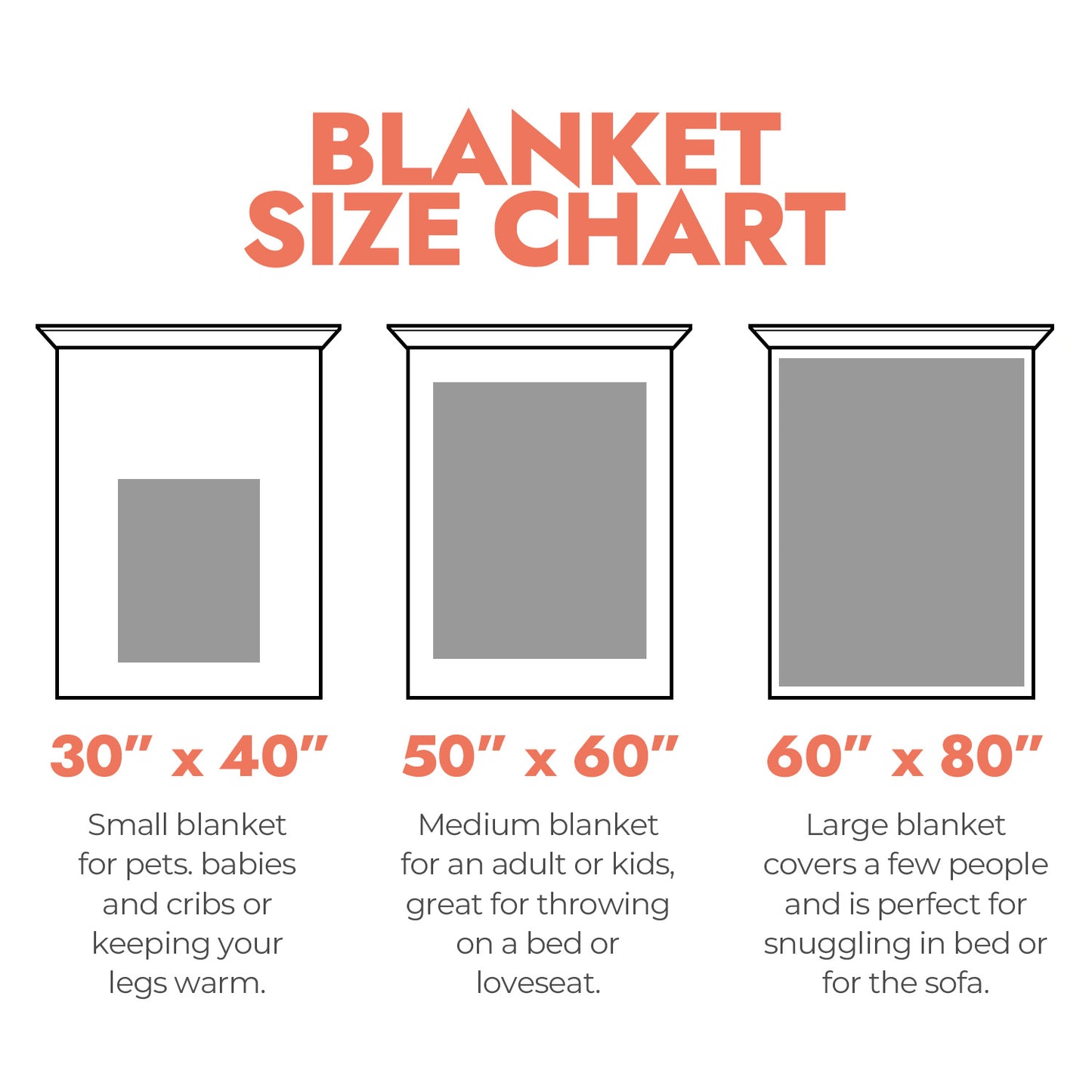 Family Photo Collage Blanket - 9 Photos