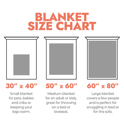 Family Photo Collage Blanket - 9 Photos